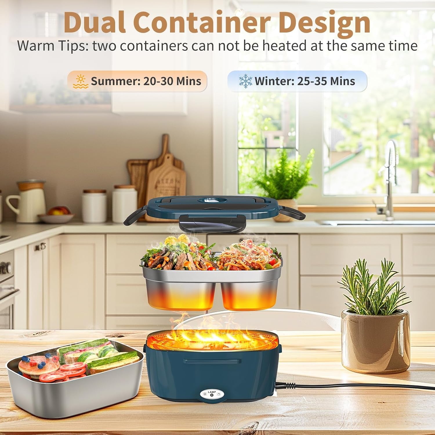 Electric Lunch Box for Adults, Heated Lunch Box for Men Women with Dual 1.5L SS Containers, Portable 80W Food Warmer for Car/Truck, Lonchera Eléctrica Portátil Christmas White Elephant Gift